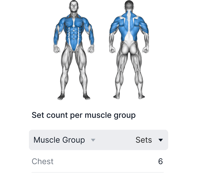 An overview of the routine summary coaches see when building workouts