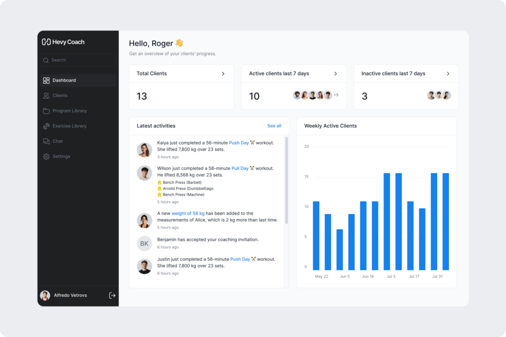 An overview of the coaching platform dashboard