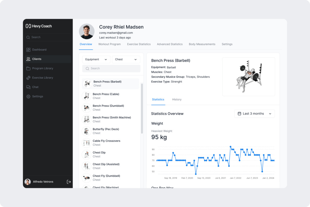 An overview of individual exercise progress with a graph displaying performance in the previous 3 months