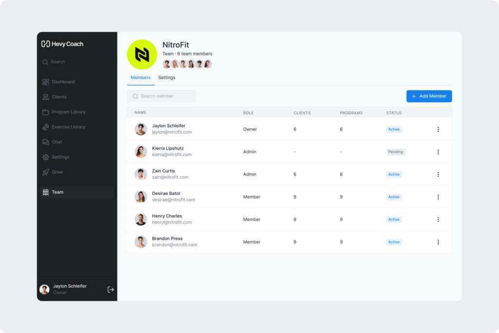 Overview of the coaching team tab with a list of active coaches