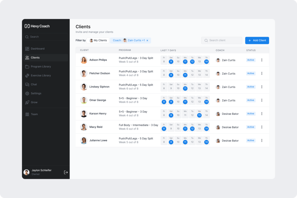 An overview of a coaching team's client list