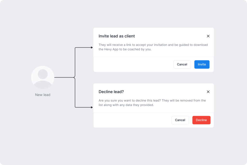 An overview of the ability to accept or decline a coaching request