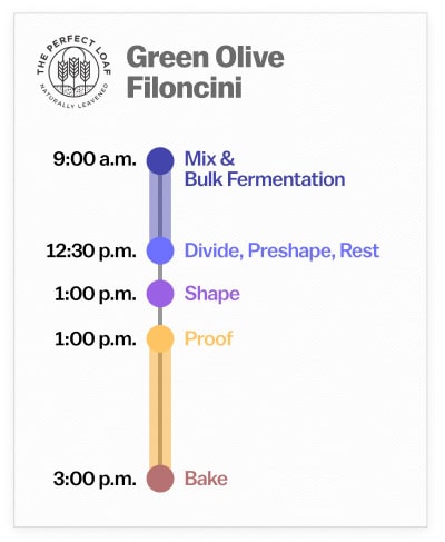 Green olive filoncini baking schedule