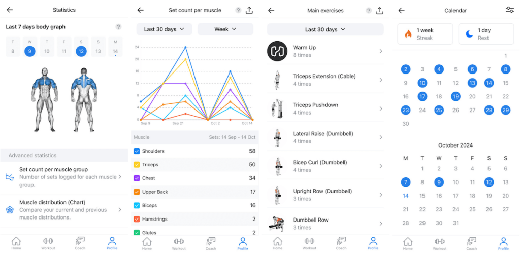 four tabs displaying client workout statistics, main exercises logged, and calendar in the hevy client app