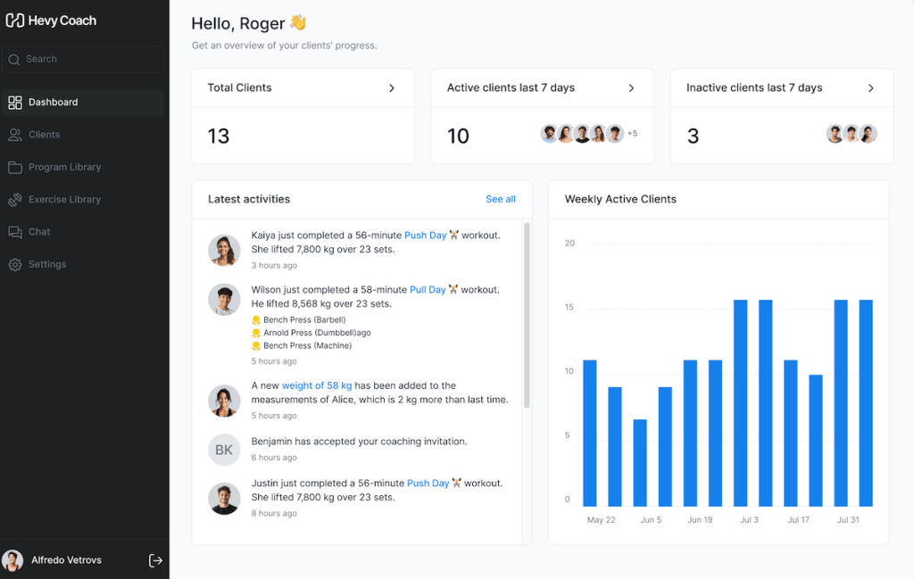 overview of the hevy coach dashboard